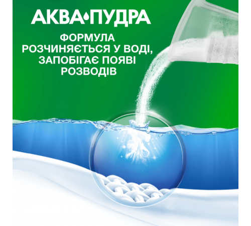 Стиральный порошок Ariel Color Аква-Пудра 2.925 кг 45 циклов стирки