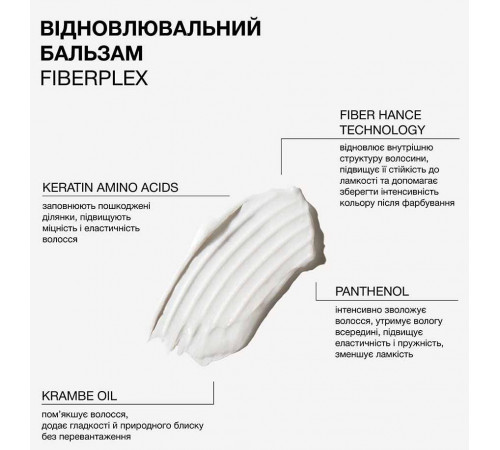Відновлювальний бальзам для пошкодженого та фарбованого волосся Triology Fiberplex 200 мл