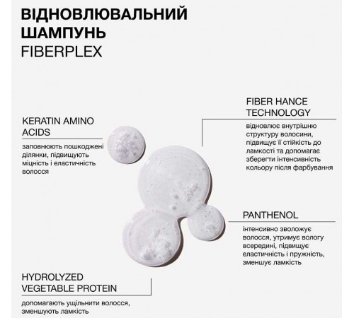 Відновлювальний шампунь для пошкодженого та фарбованого волосся Triology Fiberplex 500 мл