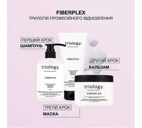 Відновлювальний шампунь для пошкодженого та фарбованого волосся Triology Fiberplex 500 мл