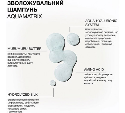 Зволожувальний шампунь для всіх типів волосся Triology Aquamatrix 500 мл