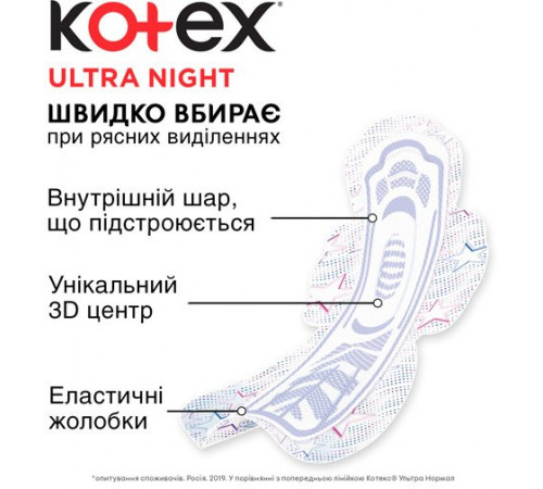 Гігієнічні прокладки Kotex Ultra Dry Night 7 шт
