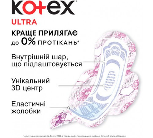 Гігієнічні прокладки Kotex Ultra Dry Super 16 шт