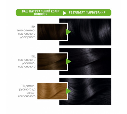 Краска для волос Garnier Color Naturals 1+ Ультрачерный 110 мл