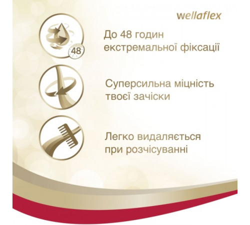 Лак для волос Wellaflex Power Hold с антивозрастным эффектом Суперсильная фиксация 250 мл