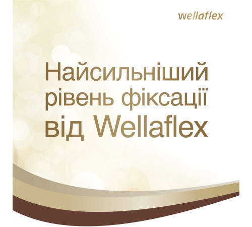 Лак для волосся Wellaflex Power Hold екстремальної фіксації 250 мл