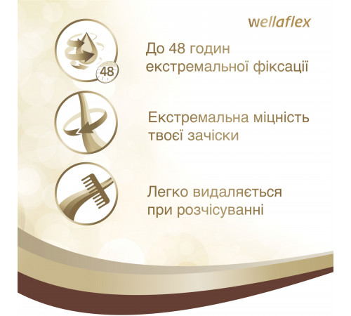 Лак для волосся Wellaflex Power Hold екстремальної фіксації 250 мл