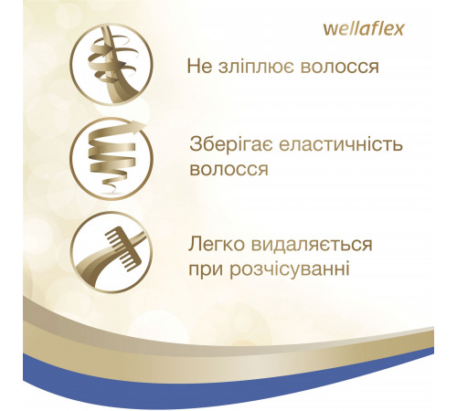 Лак для волос Wellaflex Объем и Восстановление Суперсильной фиксации 250 мл
