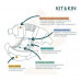 Підгузки Kit & Kin 4 (9-14 кг) 32 шт