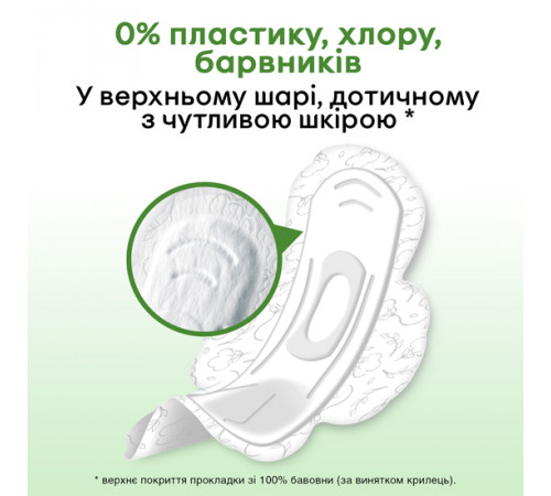 Гігієнічні прокладки Kotex Natural Normal 8 шт