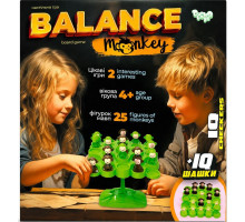 Настільна гра Danko Toys BalM-01 Balance Monkey