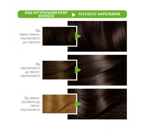 Краска для волос Garnier Color Naturals 3 Темный Каштан 110 мл
