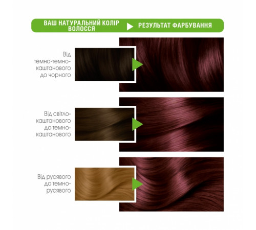 Фарба для волосся Garnier Color Naturals 4.6 Дика Вишня 110 мл