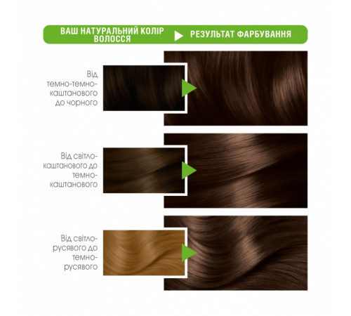 Фарба для волосся Garnier Color Naturals 6.34 Карамель