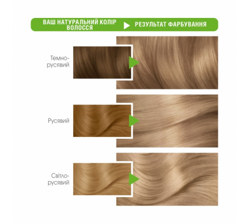 Фарба для волосся Garnier Color Naturals 8.1 Піщаний берег