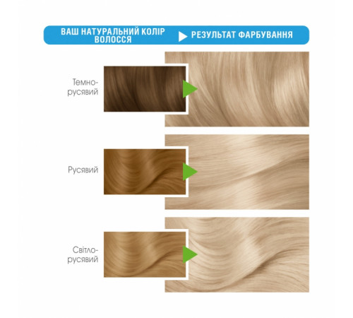 Краска для волос Garnier Color Naturals SE 111 Платиновый Блонд