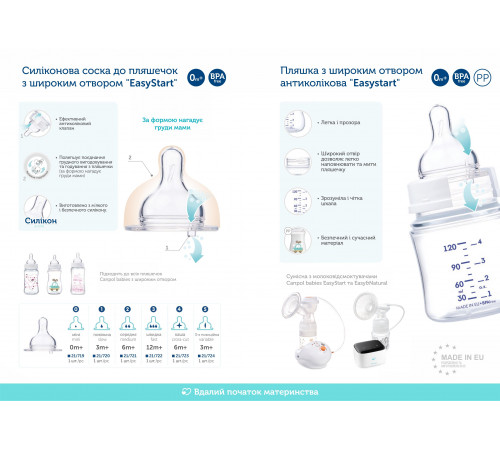 Детская бутылочка с широким антиколиковым отверстием Canpol babies 35/220 blu EasyStart 120 мл