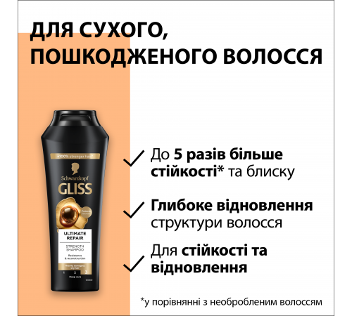 Шампунь для волосся Gliss Kur Ultimate Repair Зміцнюючий 400 мл