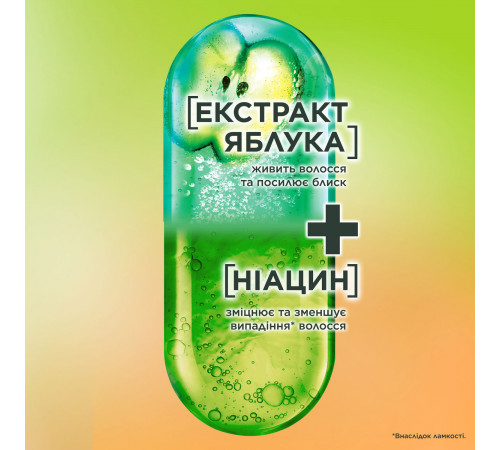 Комплексное средство без смывания Garnier Fructis Рост в полную силу 10в1 400 мл