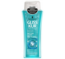 Шампунь для волосся Gliss Kur 250 мл Million Gloss