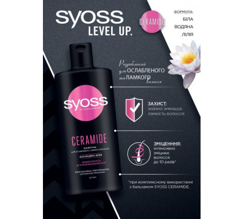 Шампунь Syoss Ceramide 440 мл