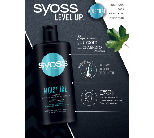 Шампунь Syoss Moisture 440 мл