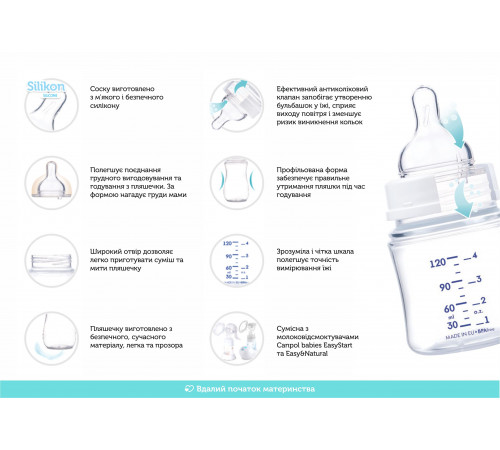 Дитяча пляшечка з широким отвором антиколікова Canpol babies 35/220 gre EasyStart 120 мл