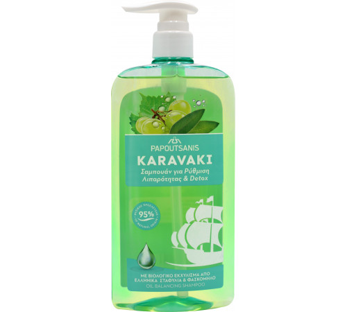 Шампунь для волосся Karavaki Oil Balance & Detox для жирного волосся 600 мл