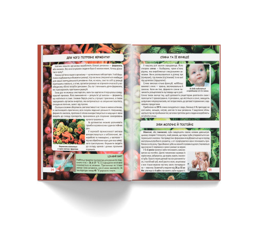 Фотоенциклопедія А4 Світ навколо нас Як працює твоє тіло