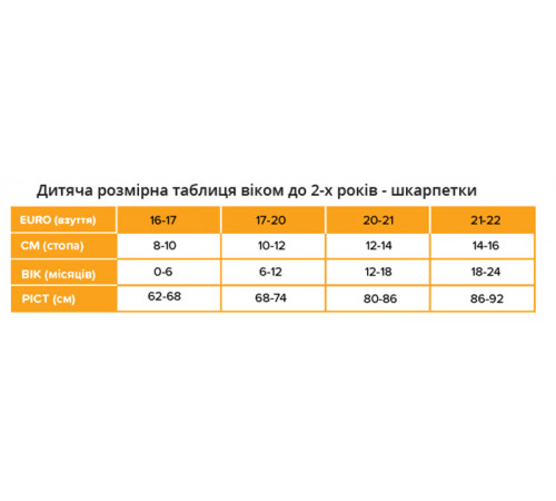 Дитячі шкарпетки Duna 4105 демісезонні бавовняні 08-10 лайм Дитячі шкарпетки Duna 4105 демісезонні бавовняні 08-10 лайм