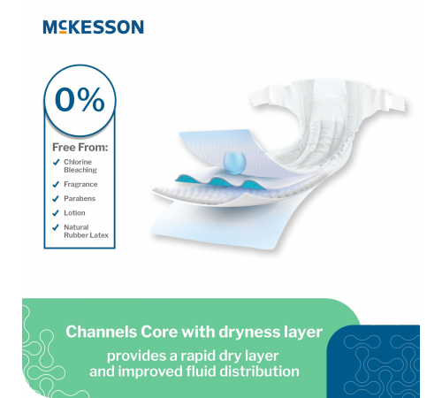 Підгузки McKesson 8 (21+ кг) 20 шт