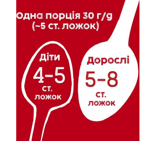 Сухий сніданок Nestle Kit Kat Cereal 330 г