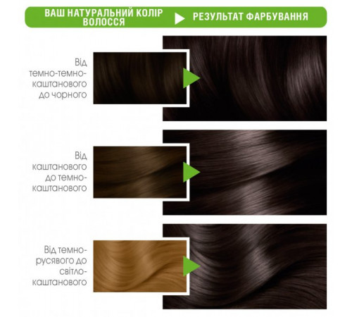 Фарба для волосся Garnier Color Naturals 3.12 Перламутровий Темний Каштан 112 мл