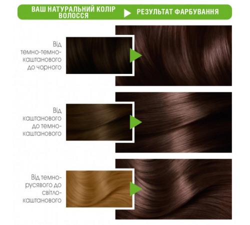 Фарба для волосся Garnier Color Naturals 5.12 Морозний Шоколад 112 мл