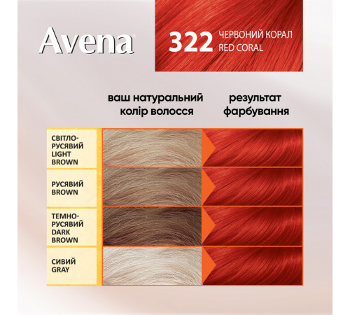 Краска для волос Acme Color Avena 322 Красный Коралл