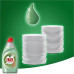 Средство для мытья посуды Fairy Aloe Vera & Cucumber 383 мл
