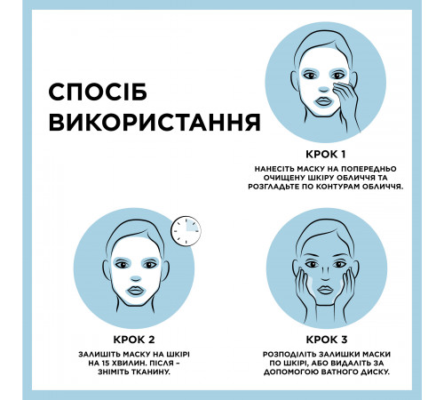Гіалуронова тканинна Алое-маска Garnier Skin Naturals для шкіри обличчя 28 г