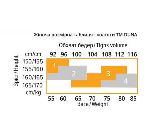 Колготки женские зимние Duna 3911 пряжа с шерстью размер 3 Черный Колготки женские зимние Duna 3911 пряжа с шерстью размер 3 Черный
