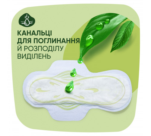 Гігієнічні прокладки Naturella Classic Normal 40 шт.