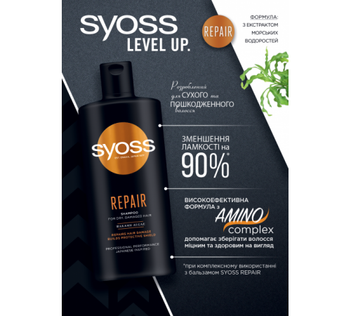 Шампунь Syoss Repair 440 мл