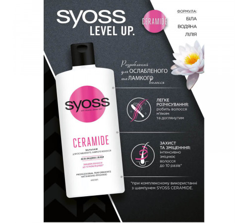 Бальзам для волосся Syoss Ceramide 440 мл