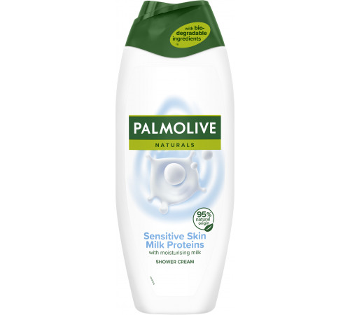 Гель для  душа Palmolive Sensitive Skin Milk Proteins 500 мл