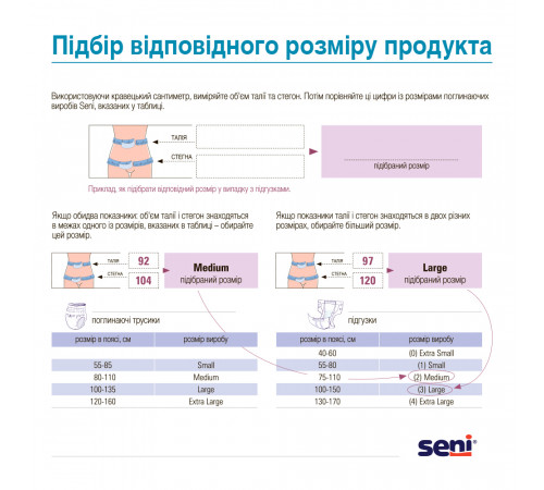 Подгузники для взрослых Seni Classic Medium 75-110 см 30 шт