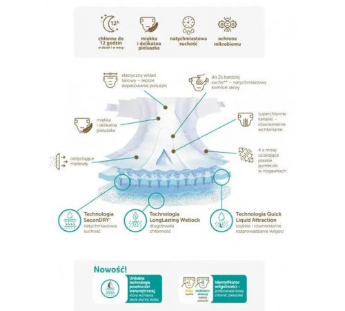 Підгузки Dada Extra Care Jumbo Bag 4 Maxi (7-16 кг) 92 шт