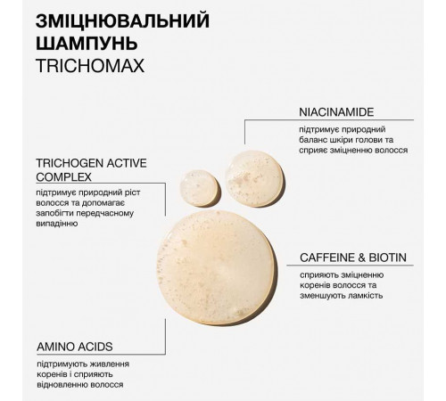 Зміцнювальний шампунь для схильного до ламкості волосся Triology Trichomax 500 мл