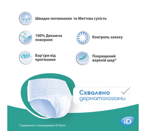 Підгузки-трусики для дорослих iD Slip Plus Medium 80-125 см 30 шт