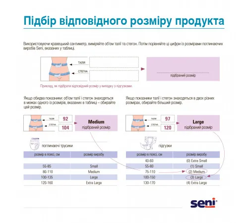 Підгузки для дорослих Seni Classic Small 55-80 см 30 шт Підгузки для дорослих Seni Classic Small 55-80 см 30 шт