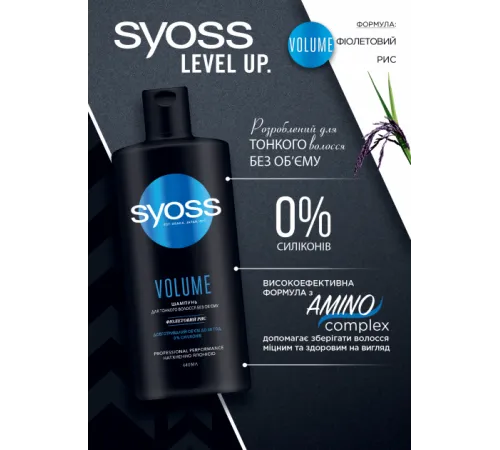 Шампунь Syoss Volume 440 мл Шампунь Syoss Volume 440 мл