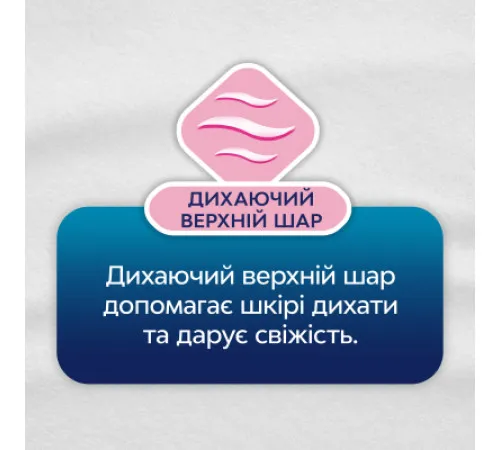 Ежедневные гигиенические прокладки Libresse Dailies Style So slim Deo 32 шт Ежедневные гигиенические прокладки Libresse Dailies Style So slim Deo 32 шт