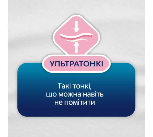 Ежедневные гигиенические прокладки Libresse Dailies Style So slim Deo 32 шт Ежедневные гигиенические прокладки Libresse Dailies Style So slim Deo 32 шт